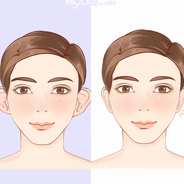 klinik telinga terbaik di sandakan