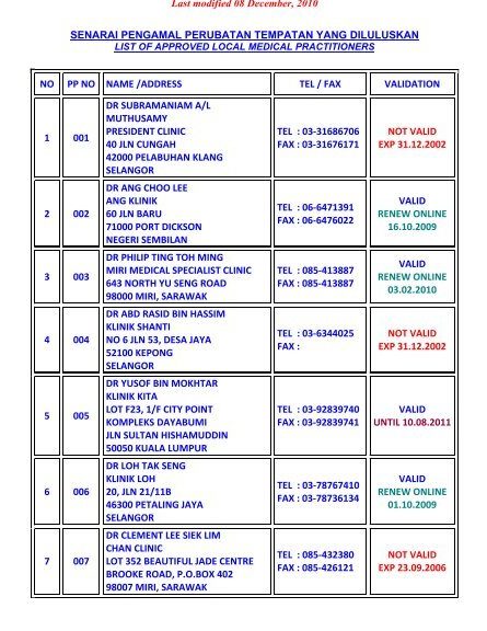 poliklinik leena zeidi
